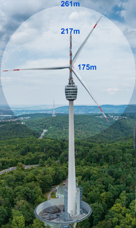 Vergleich Höhe Stuttgarter Fernsehturm